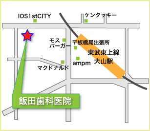 飯田歯科医院のアクセスマップです